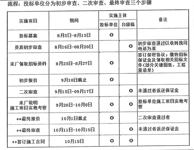J9直营集团【中国区】官方网站
