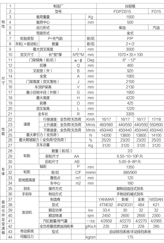 1657611647 J9直营集团【中国区】官方网站