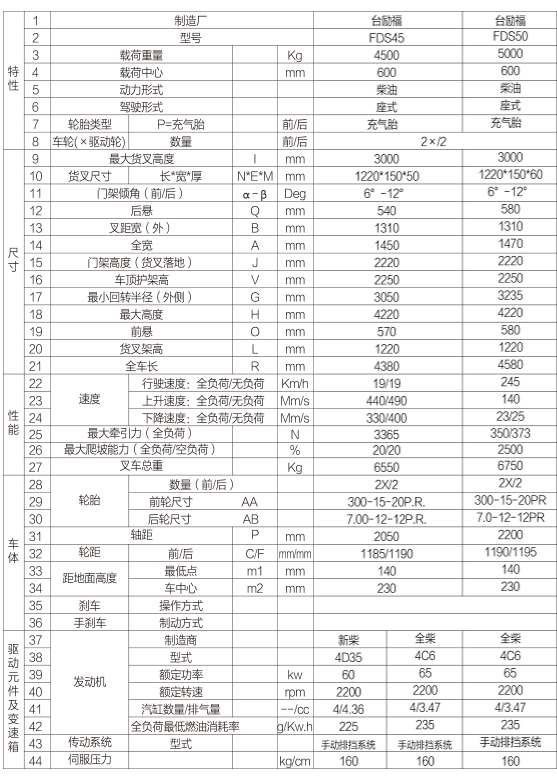 1657612376 J9直营集团【中国区】官方网站
