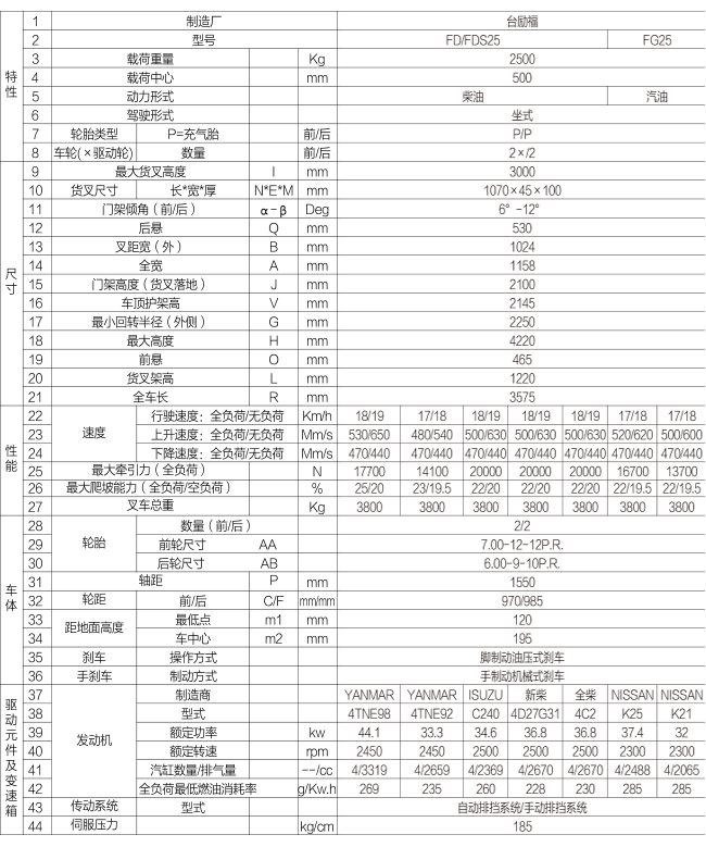 1657613909 J9直营集团【中国区】官方网站
