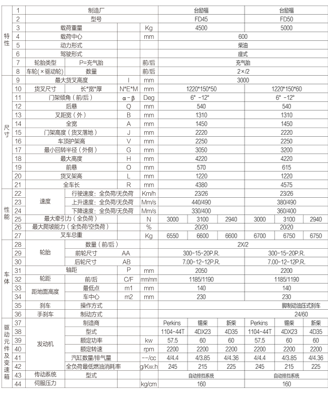 1657615568 J9直营集团【中国区】官方网站