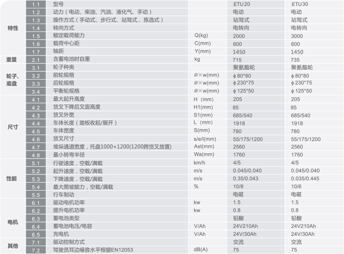 1661749749 J9直营集团【中国区】官方网站
